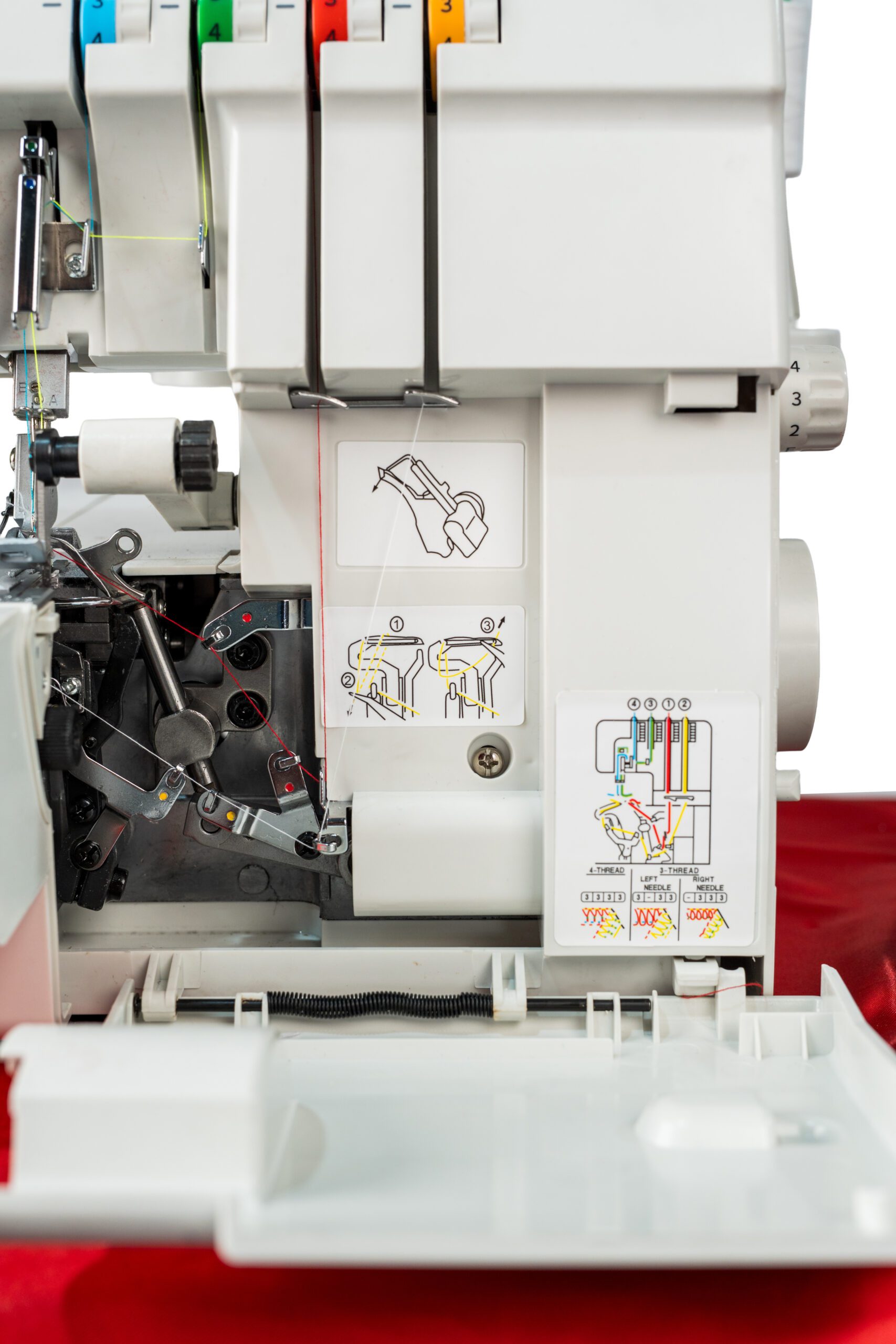 FEIYUE 505 – Máquina Sorgeteadora Heavy Duty de 4 Hilos - Imagen 3
